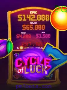 Explorando o Mundo do Jogo CycleofLuck e o Fascínio da PM7.BET